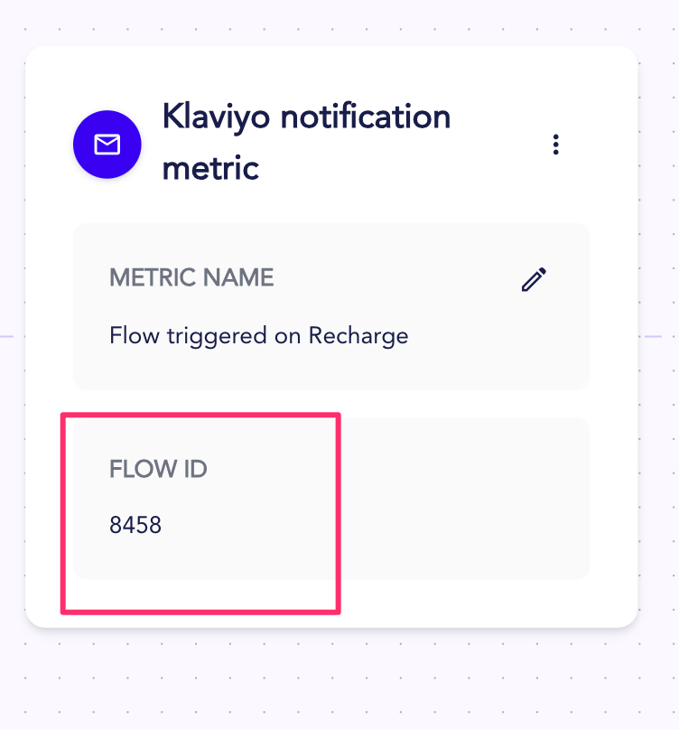 The flow id is access through the Klaviyo node on the Recharge flow.png