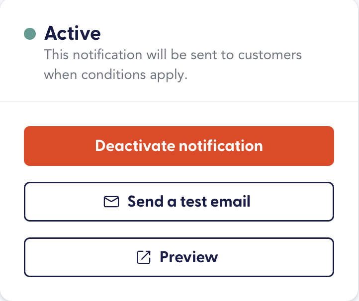 Active notification status with options to deactivate, send a test email, or preview the notification.