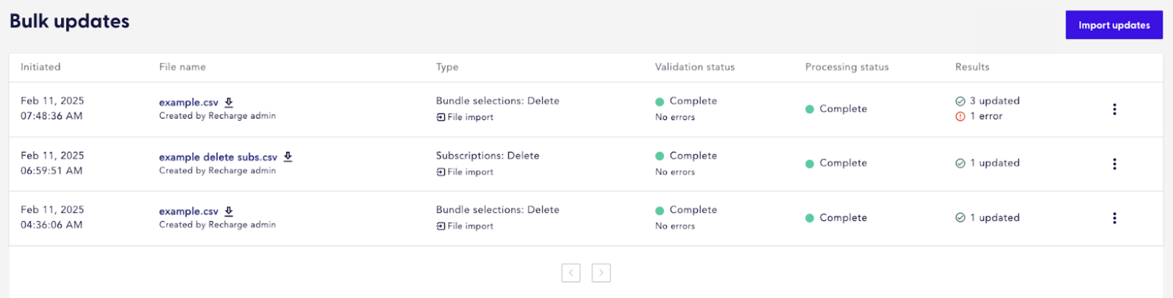The image display Bulk updates page, showing the bulk action transitions to Complete.