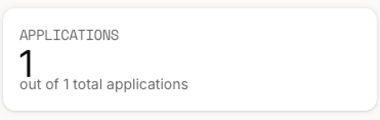 Applications metric card showing 1 application out of 1 total applications.