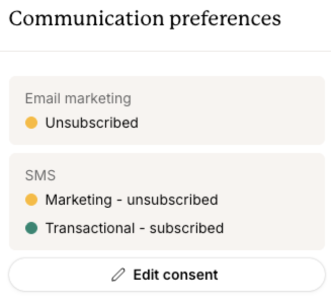 Communication preferences section showing email marketing and SMS subscription statuses, with email marketing and SMS marketing unsubscribed, SMS transactional messages subscribed, and an option to edit consent preferences.