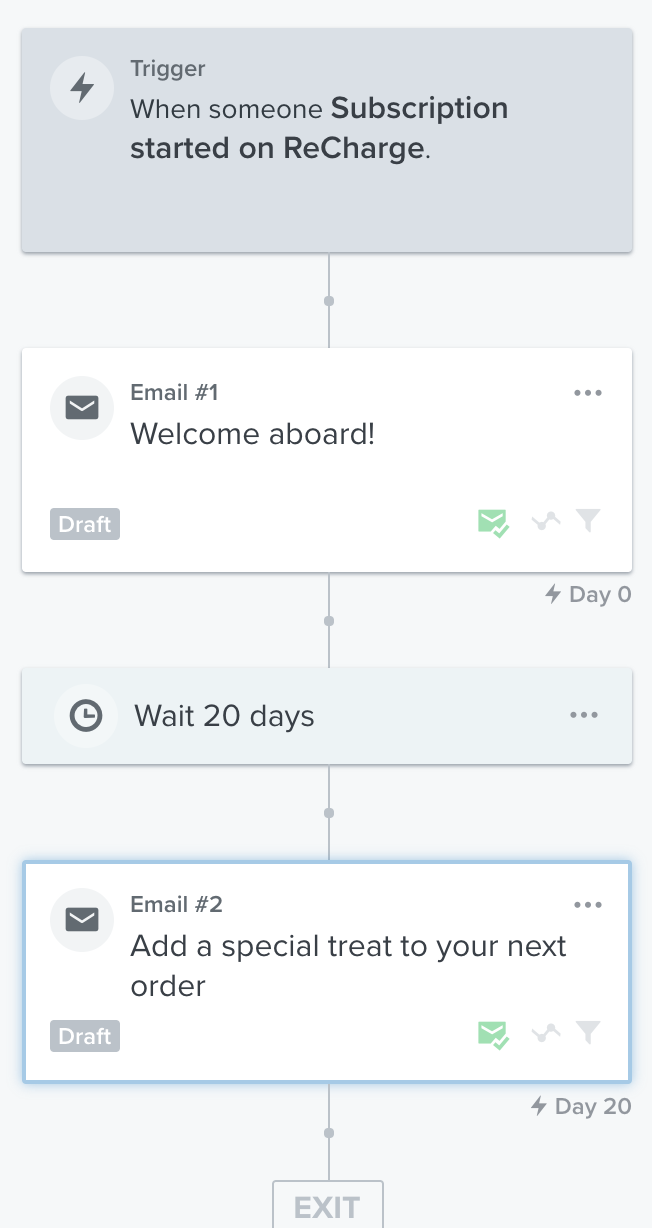 With_a_time_delay__customers_receive_the_second_email_20_days_after_the_first.png