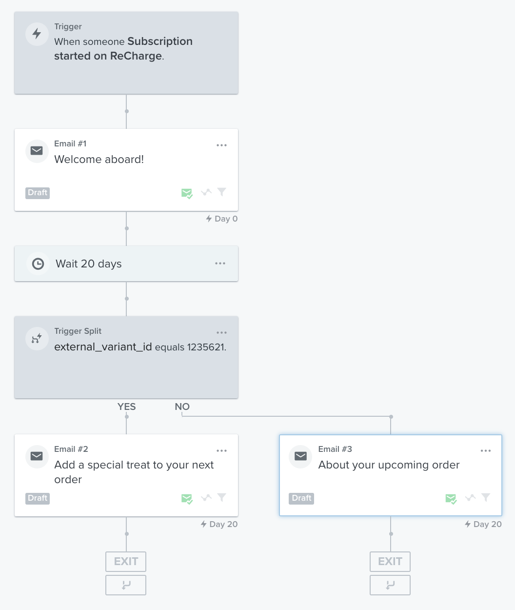 Use_Trigger_Splits_to_send_customers_different_emails_depending_on_the_product_that_they_are_subscribed_to.png